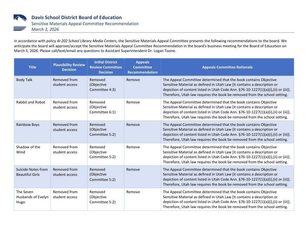 Davis appeal recommendations · PDF — record page 1