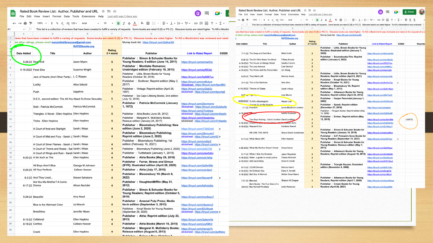 Ivory’s slide shows a book-review spreadsheet with dates, ratings, report links and a circled LGBTQ label.