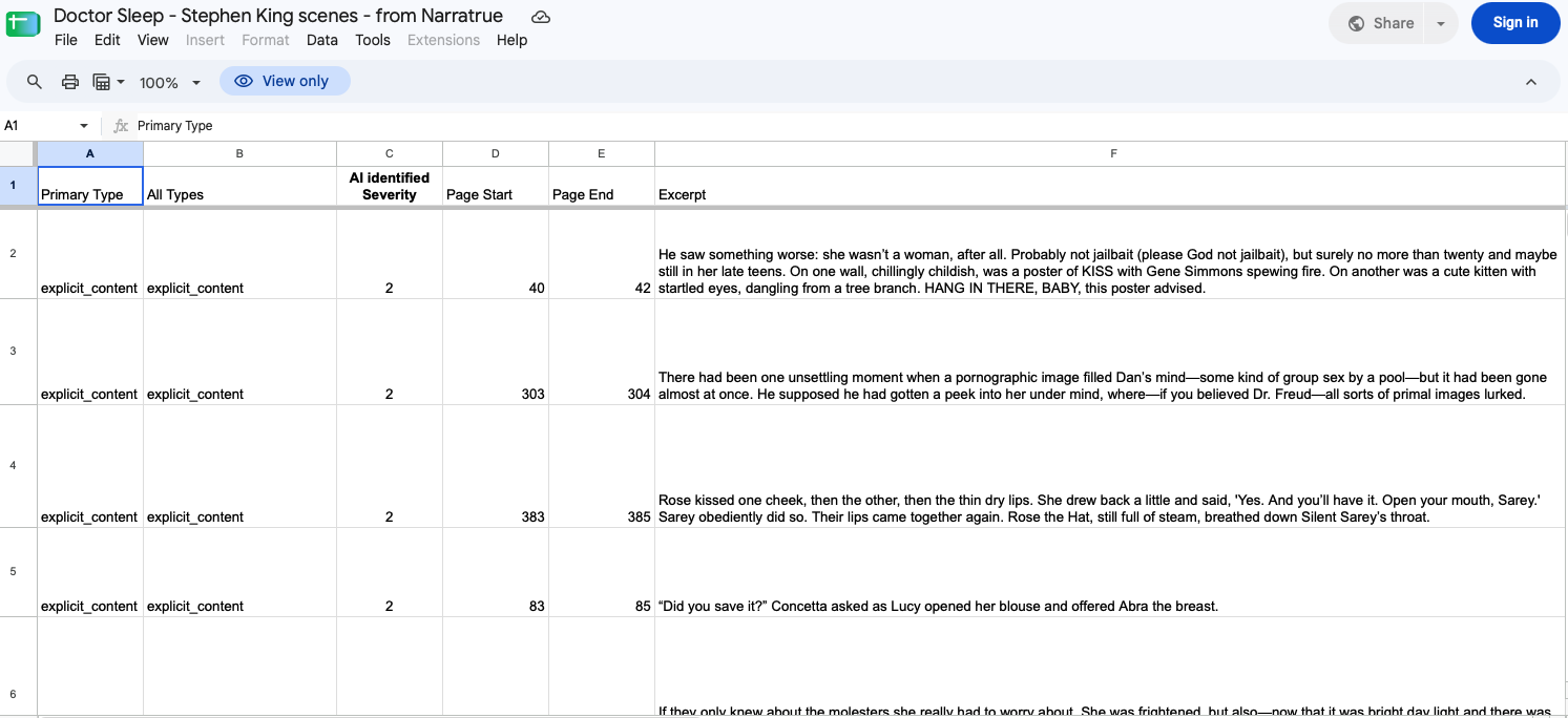 Doctor Sleep scan sheet showing excerpt text, page ranges, and an AI identified severity column