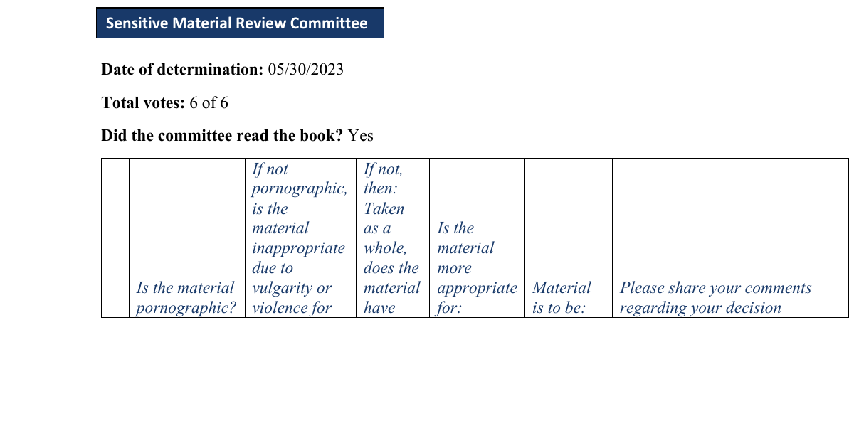 Committee header dated May 30, 2023 with six of six votes and the column headings.