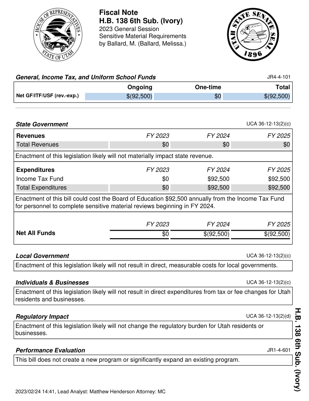 Fiscal note puts HB138’s sixth substitute at $92,500 a year — first page of the official fiscal note.